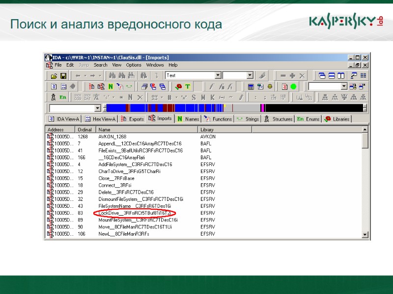 Поиск и анализ вредоносного кода